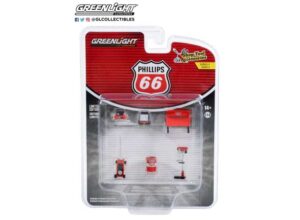 Phillips 66 *shop tool accessories series 5*, red/black